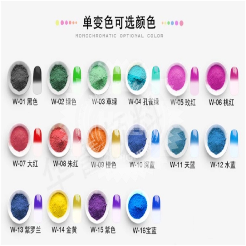 Thermochromic pigment