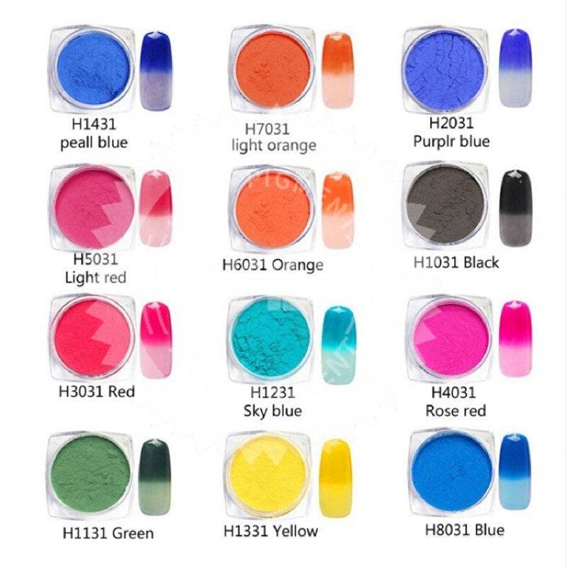 Thermochromic pigment